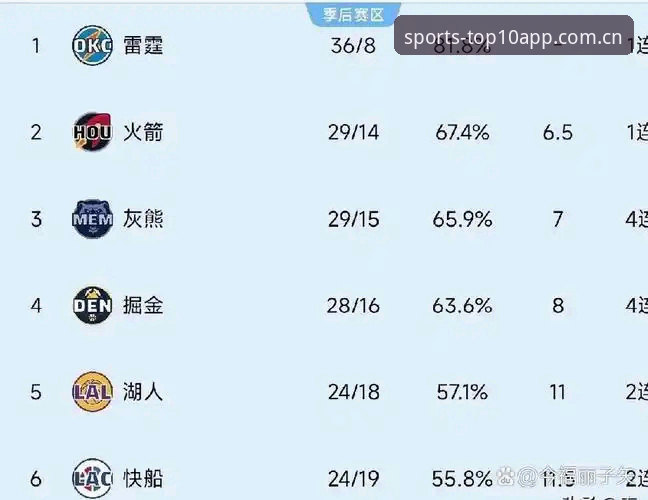 凯尔特人这笔交易算盘，藏着多少层博弈？